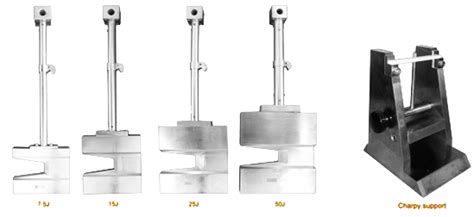 tensile and charpy impact testing|charpy hammer impact test.